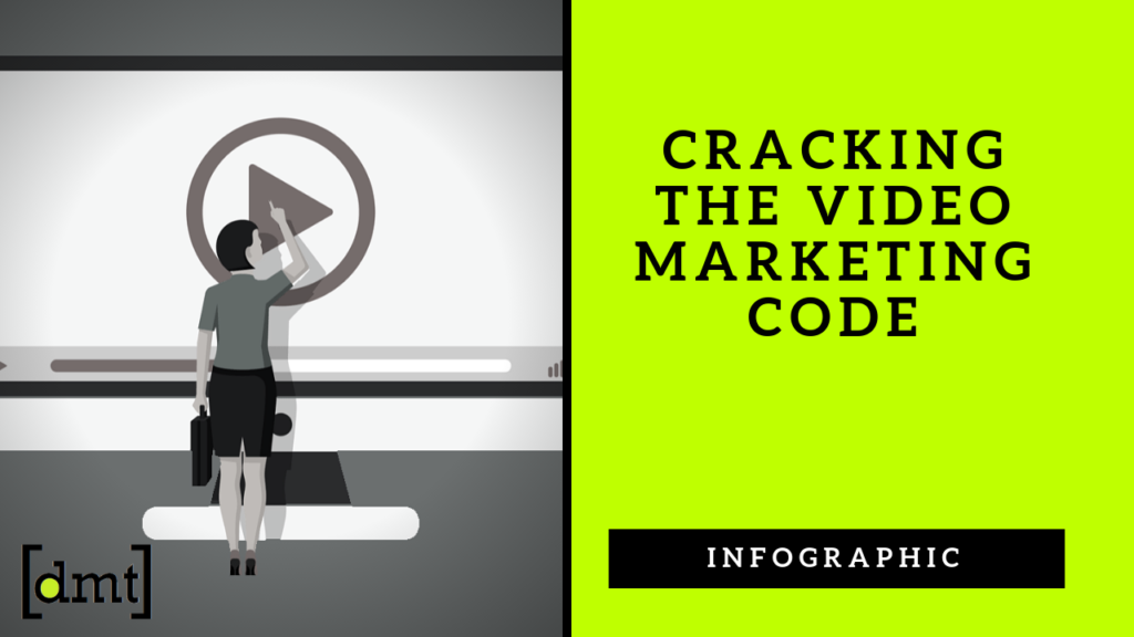 Video Marketing Metrics