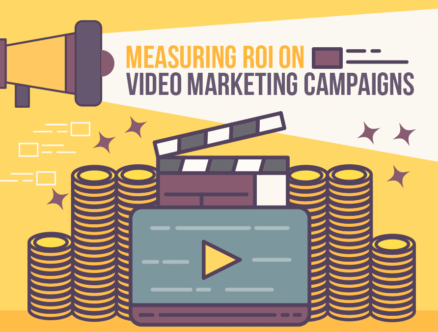 Video Marketing ROI